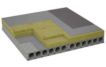 considerations of Alne Station flat roofing insulation